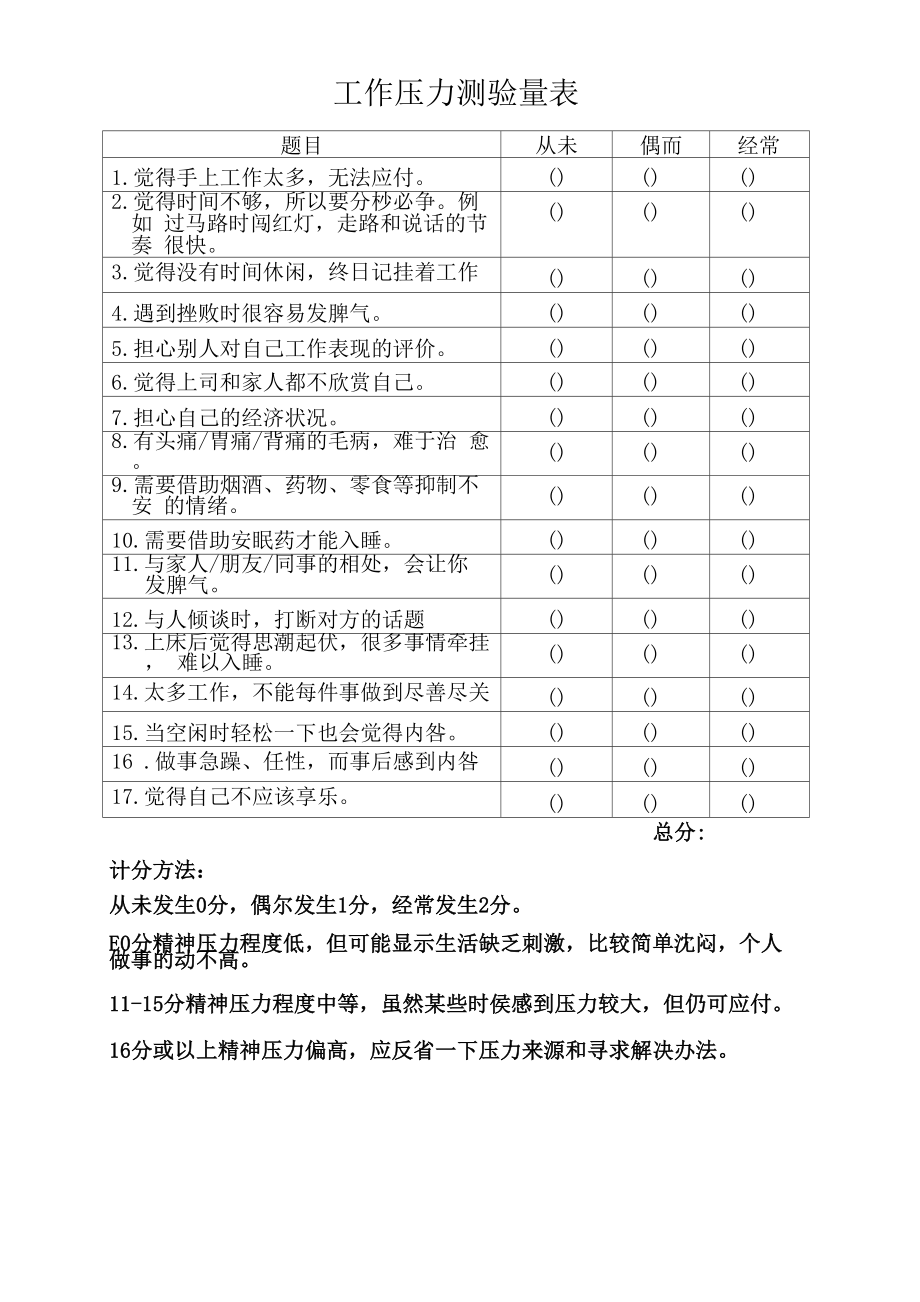 工作压力测验量表_第1页