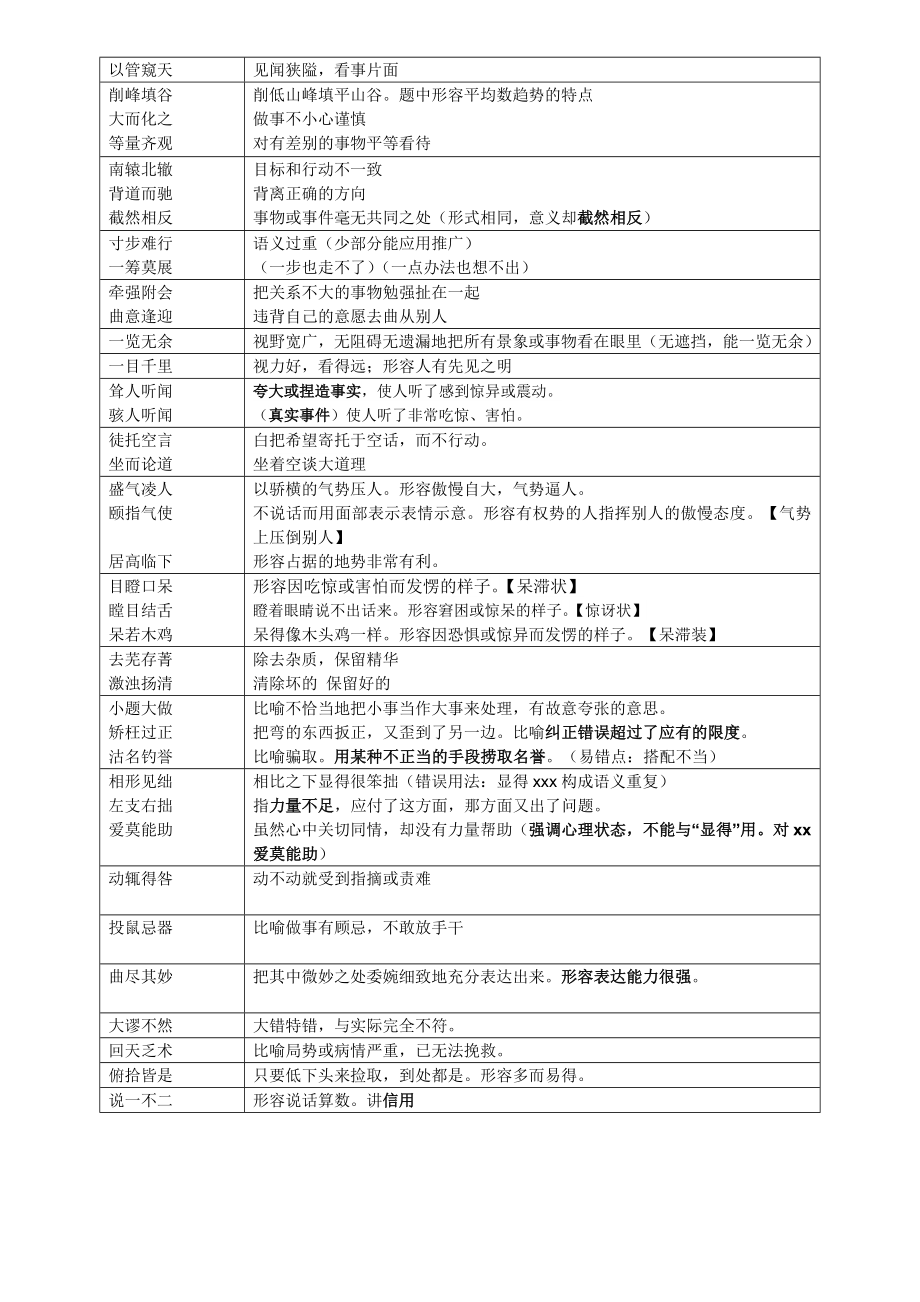 公务员言语理解成语辨析_第1页