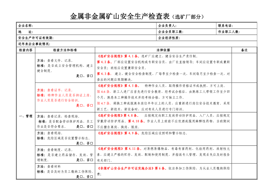 修改安全生产现场检查表选矿厂_第1页