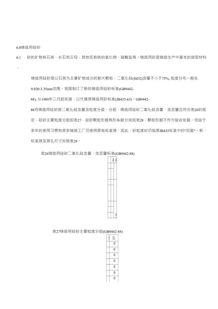树脂砂(理论)_第1页