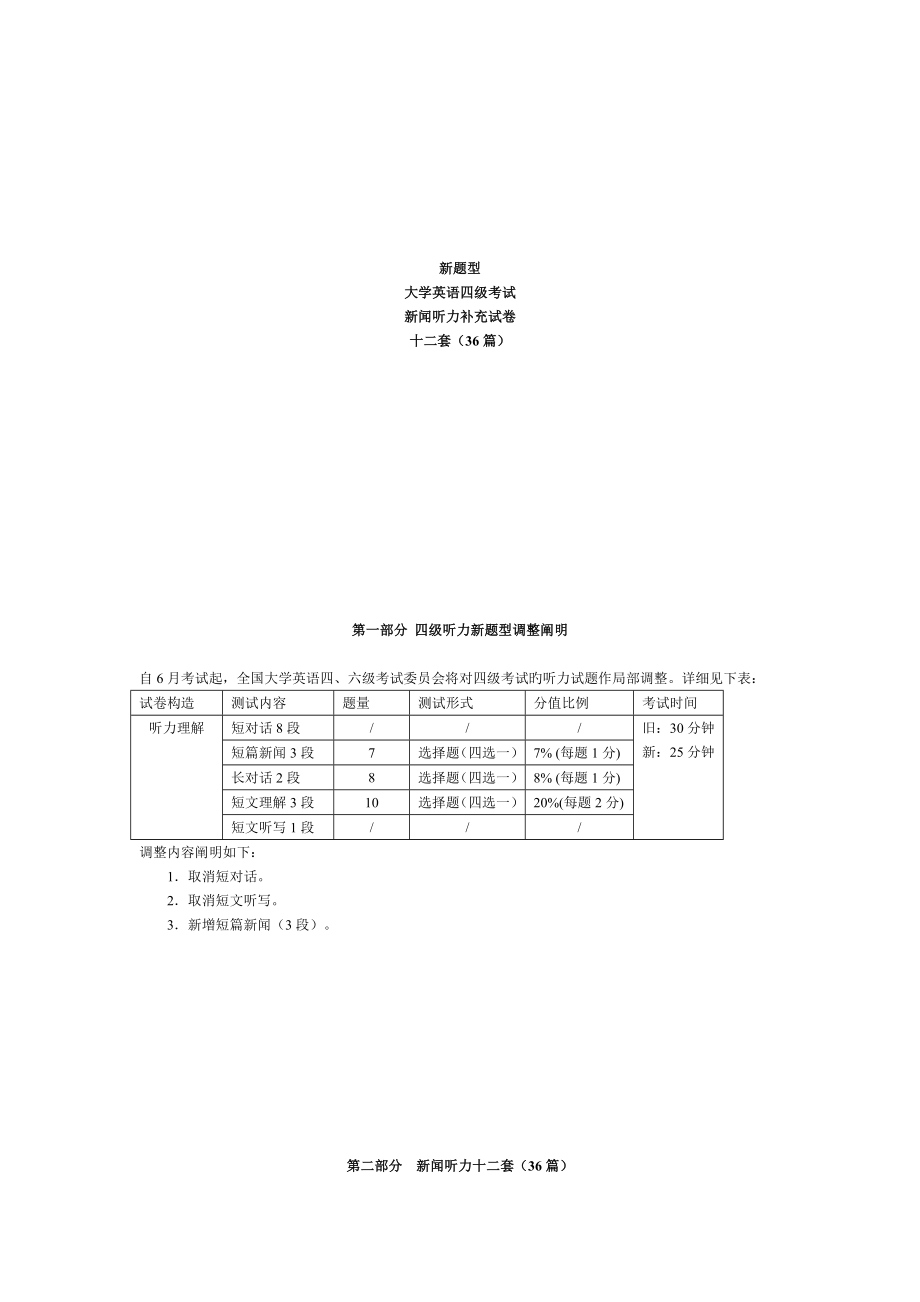 2023年四级新闻听力套_第1页