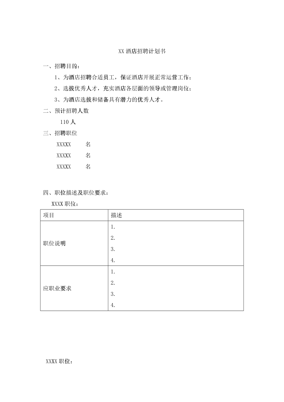 XX酒店招聘计划书_第1页
