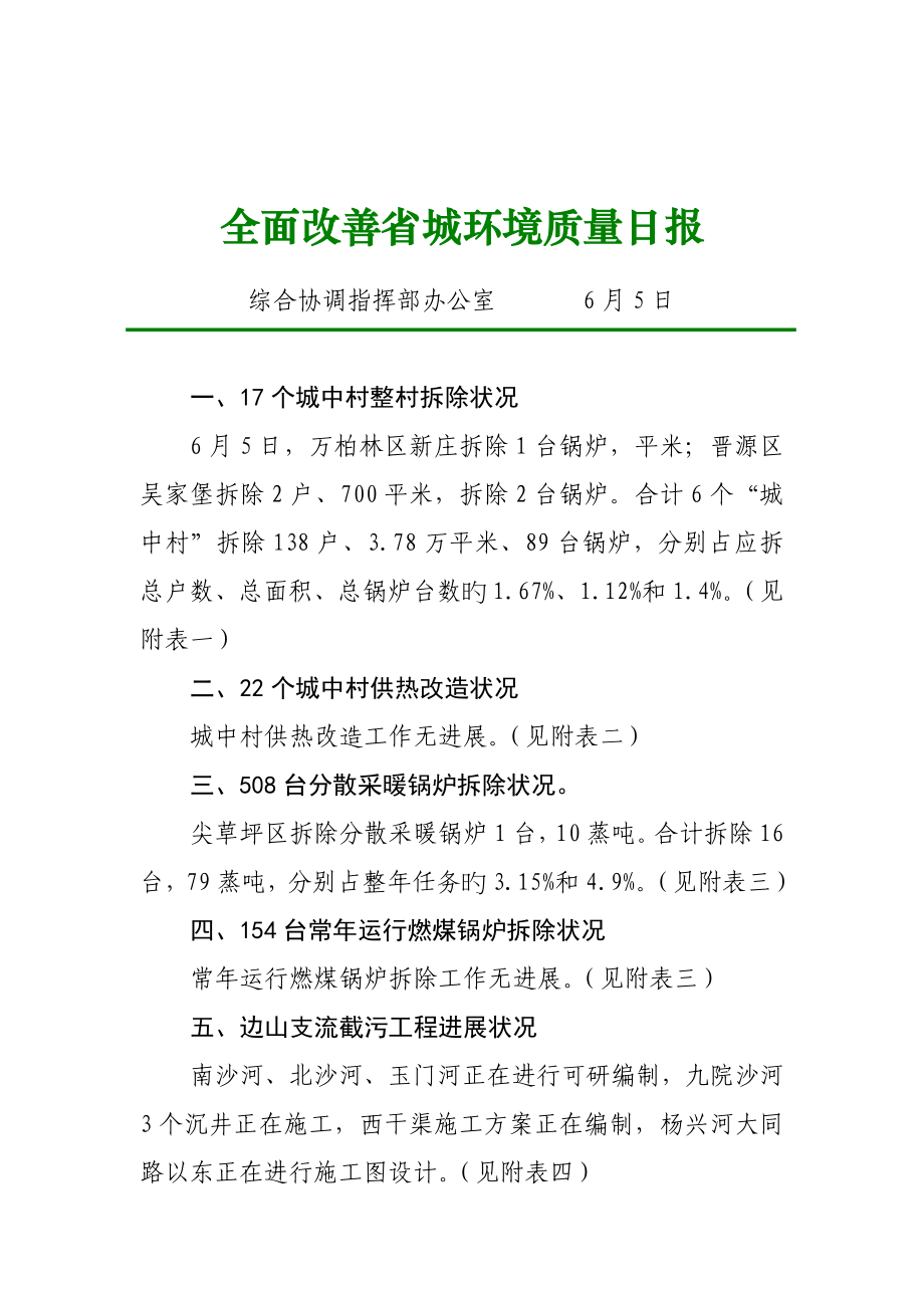 全面改善省城环境质量日报_第1页