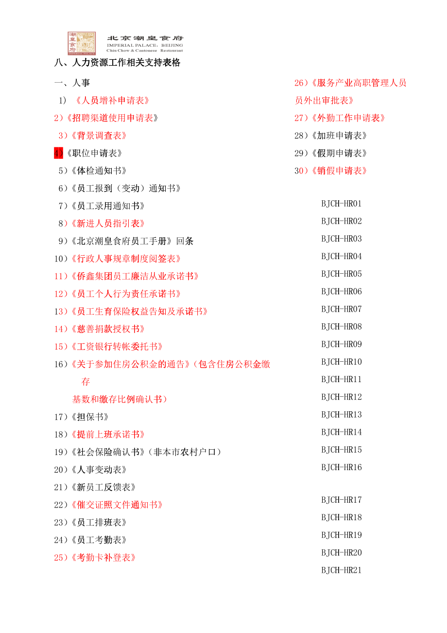 hr工作手册常用表格_第1页