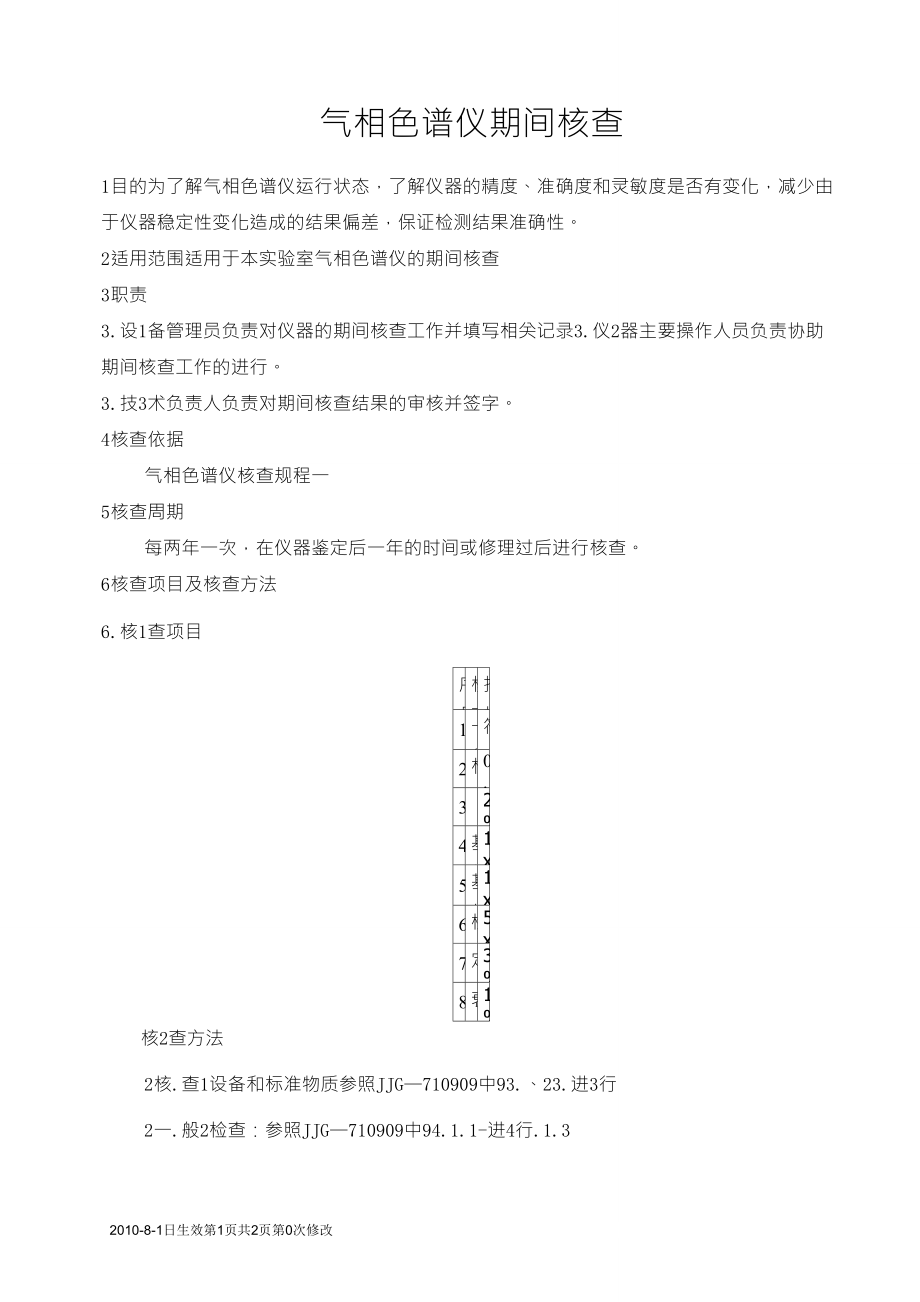 气相色谱仪期间核查_第1页