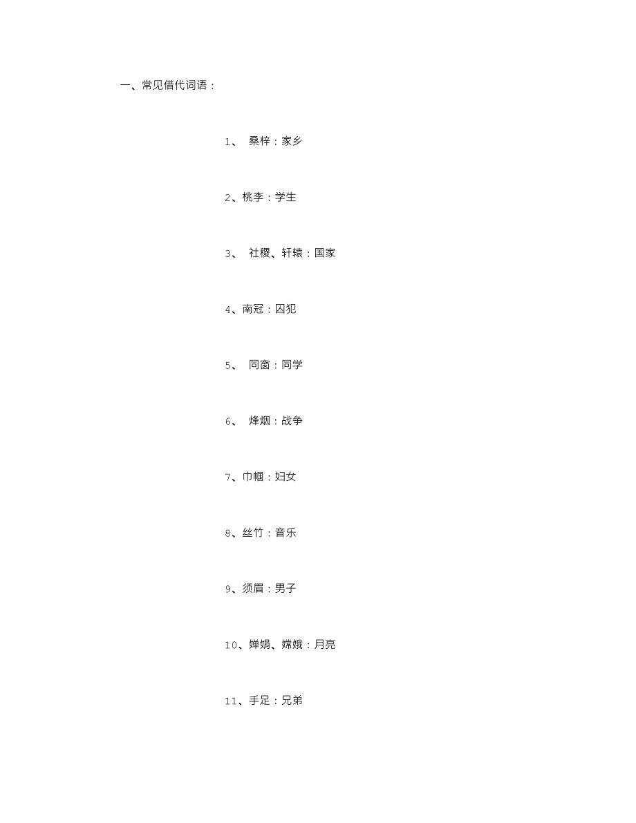 汉语言文学基本常识字_第1页