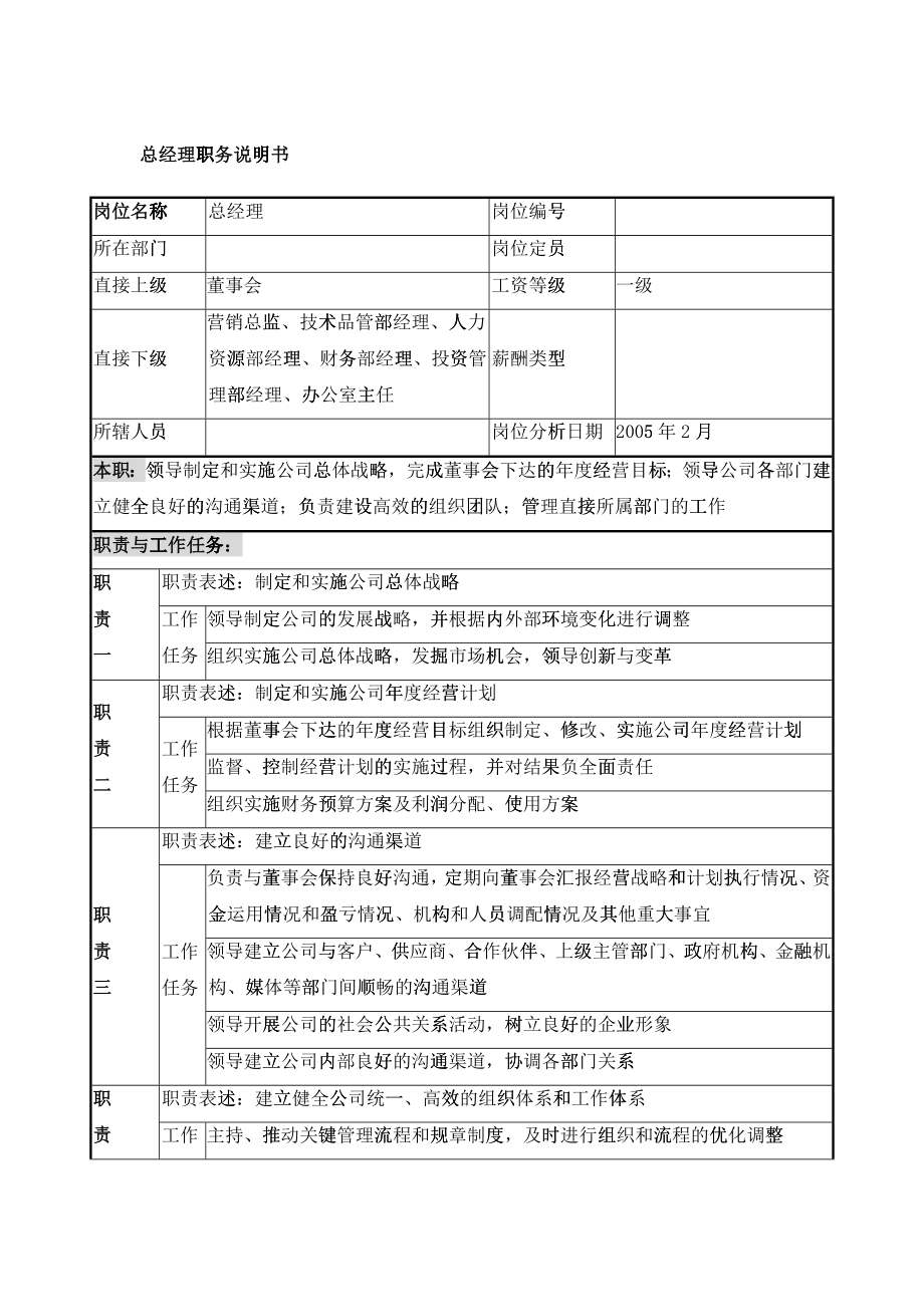 总经理职务说明书(下载)_第1页