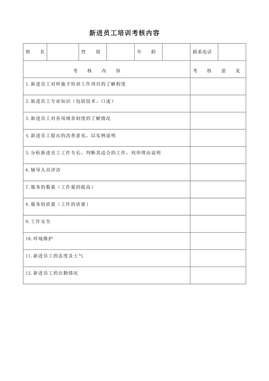 美容院管理表格大全_第1页