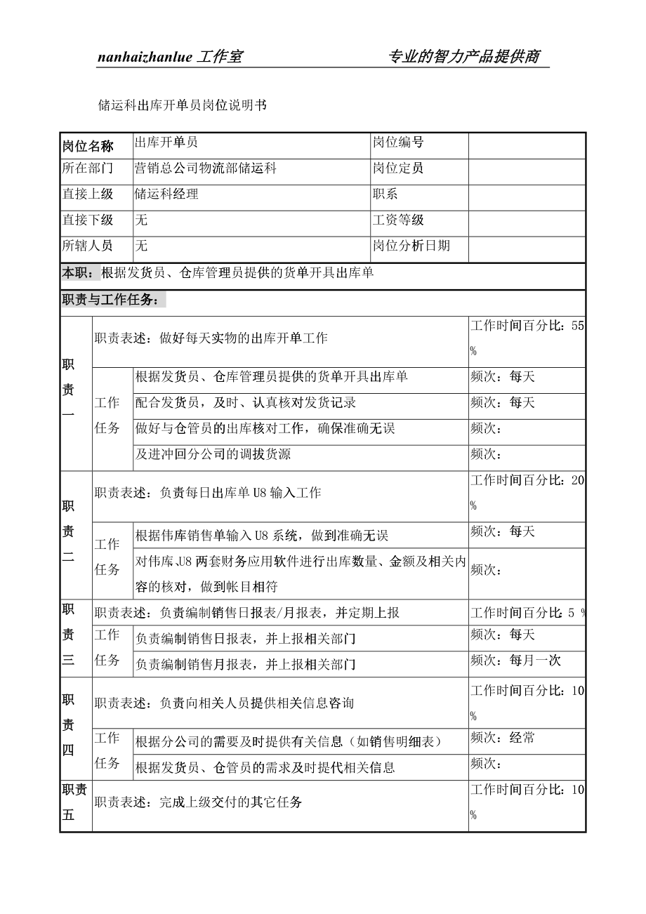 制鞋企业储运科出库开单员岗位说明书_第1页