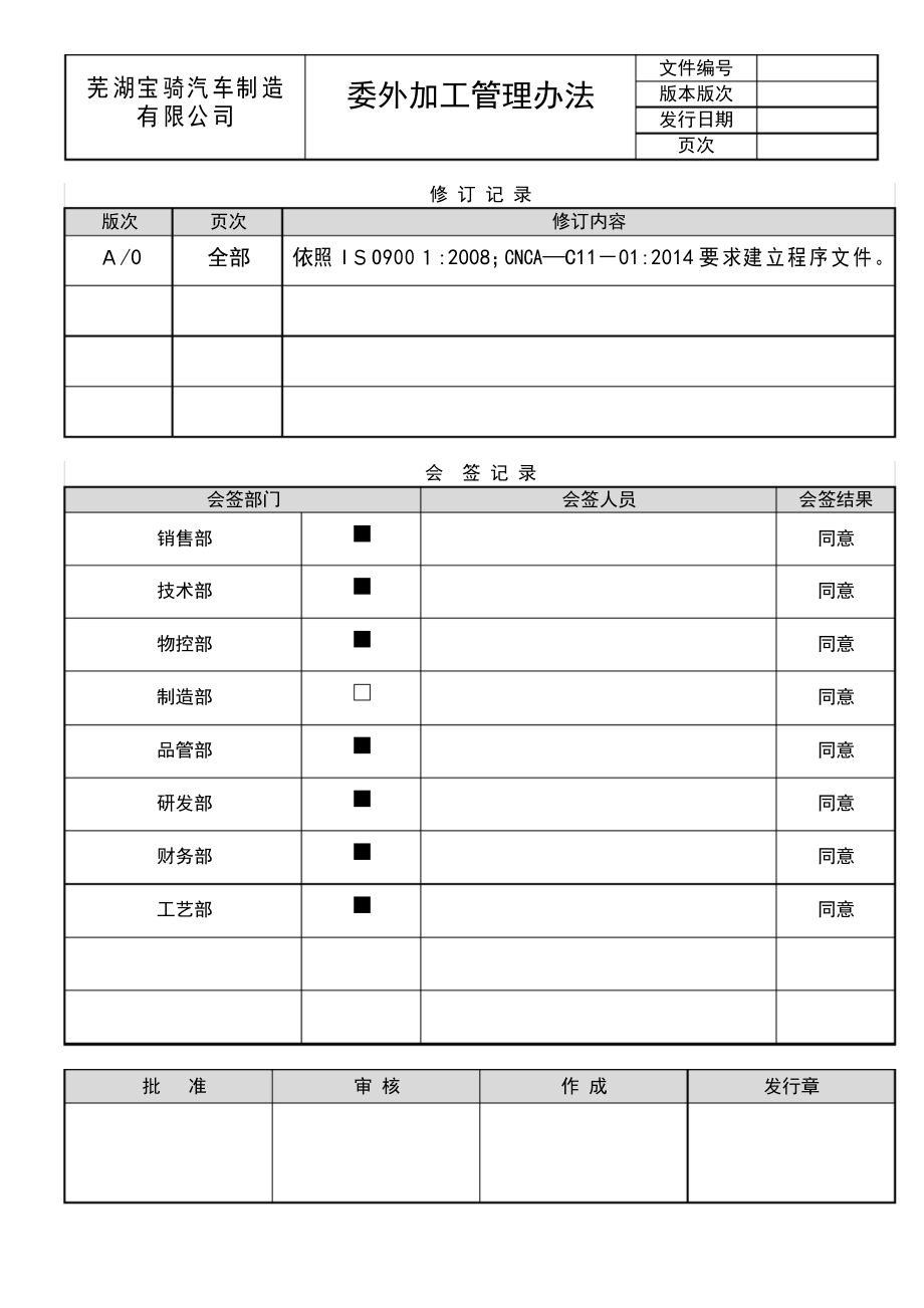 委外加工管理办法_第1页