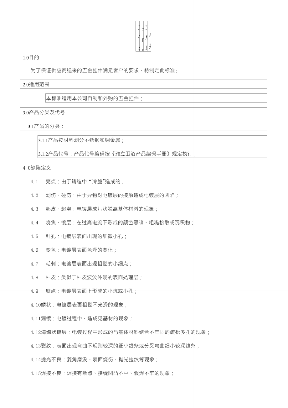 毛巾架、不锈钢支架等五金挂件检验标准_第1页
