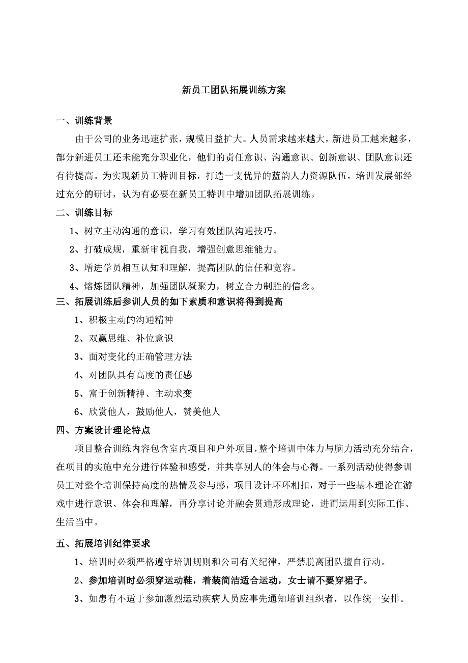 新员工团队意识训练拓展方案_第1页