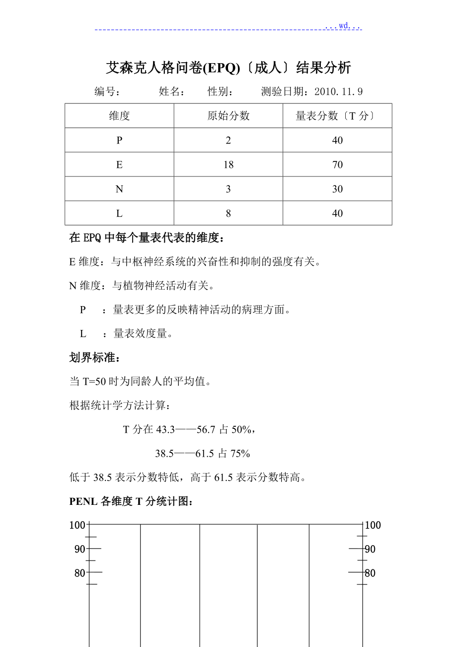 艾森克人格问卷（EPQ）结果分析模板_第1页