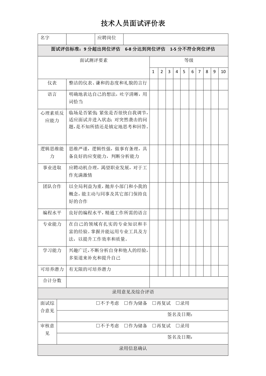 技术人员面试评价表_第1页