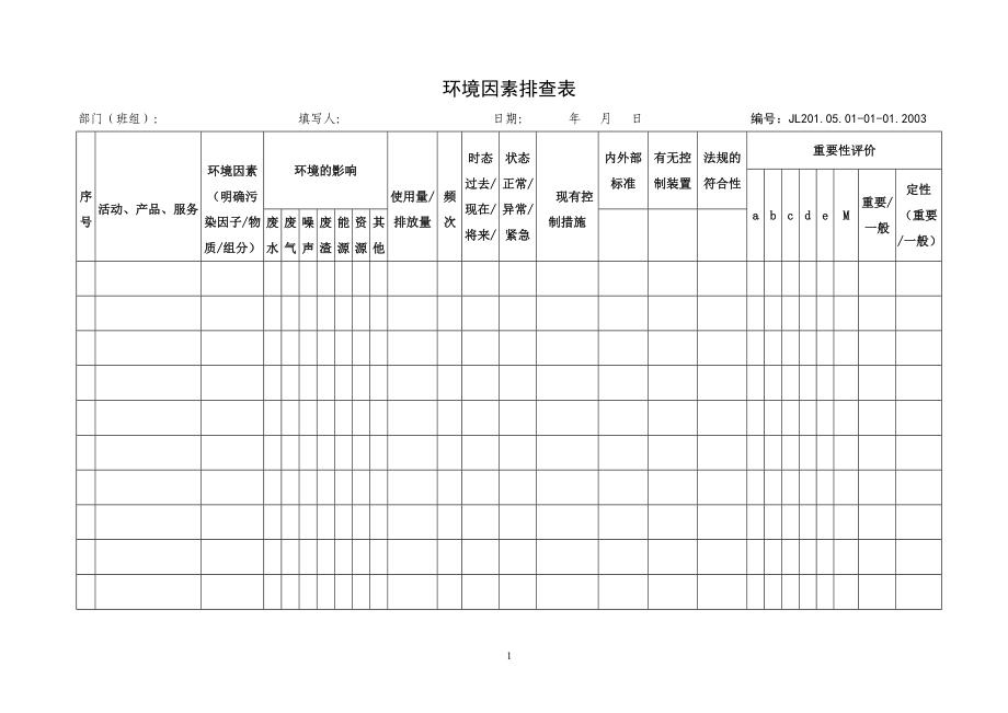 专题资料（2021-2022年）EHS安全环境记录表_第1页