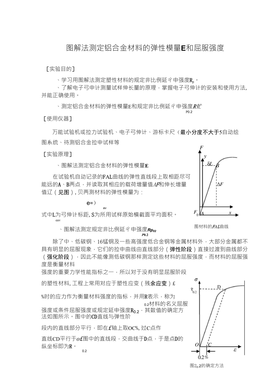测定铝合金材料的名义屈服强度_第1页