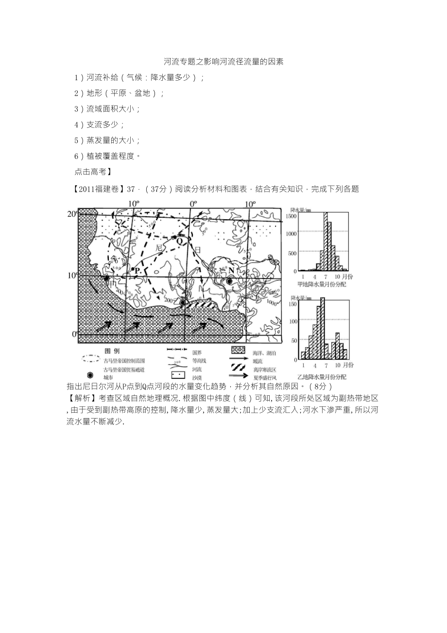 河流专题之影响河流径流量的因素_第1页