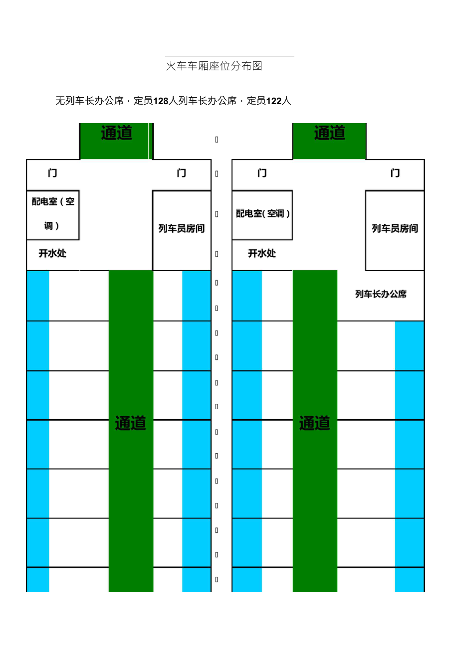 火车车厢座位分布席位安排_第1页