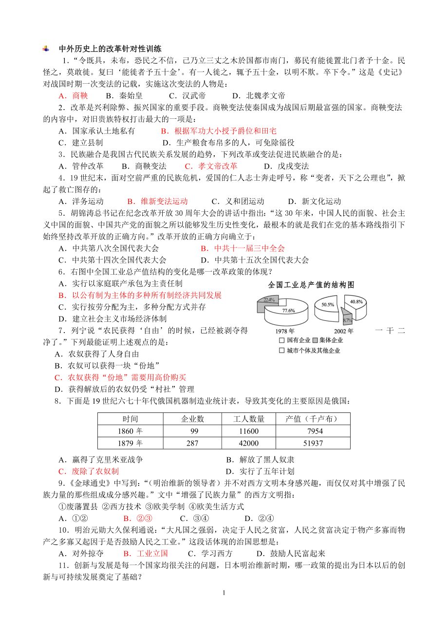 中外历史上的重大改革习题_第1页