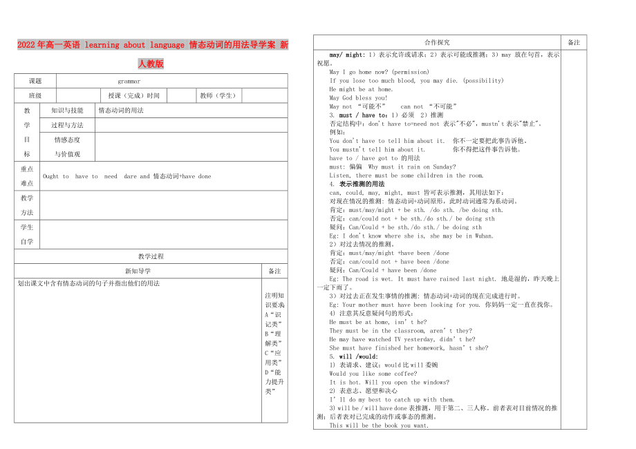 2022年高一英语 learning about language 情态动词的用法导学案 新人教版_第1页