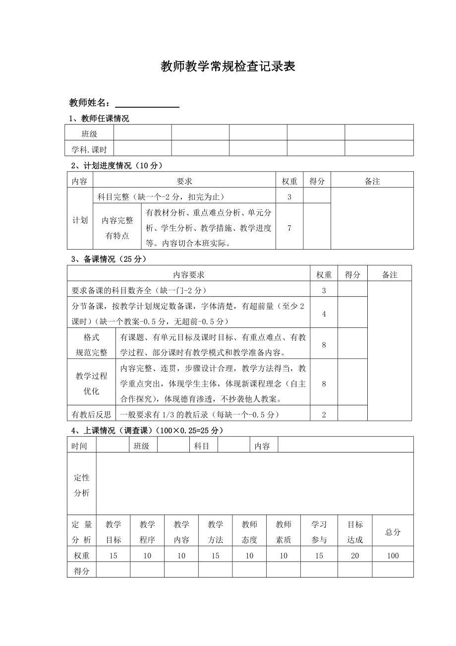 教师教学常规检查记录表_第1页