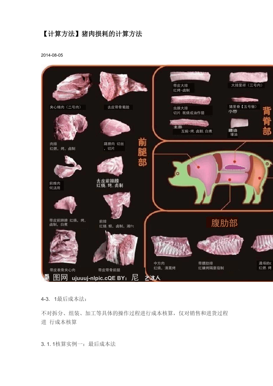 猪肉损耗的计算方法_第1页