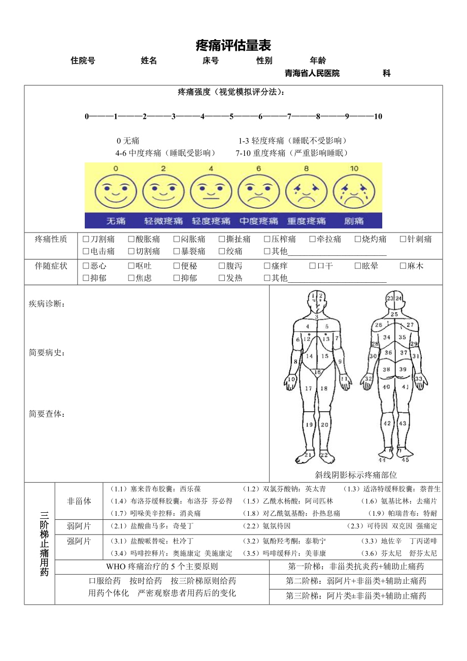医学专题：疼痛评估量表(医院通用版)1_第1页