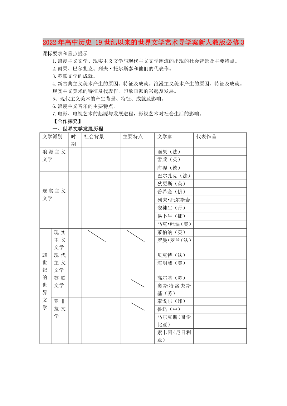 2022年高中历史 19世纪以来的世界文学艺术导学案新人教版必修3_第1页