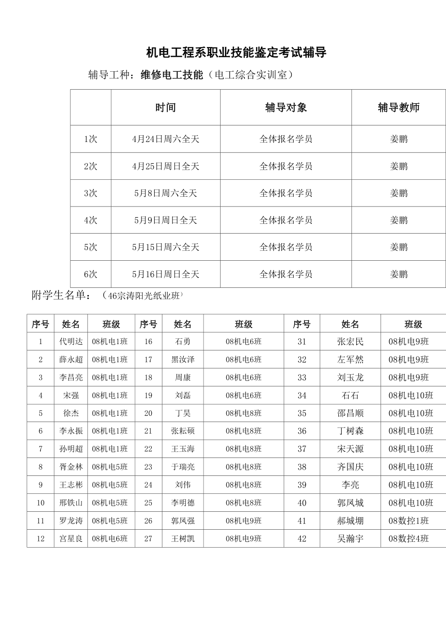 机电工程系职业技能鉴定考试辅导说课材料_第1页