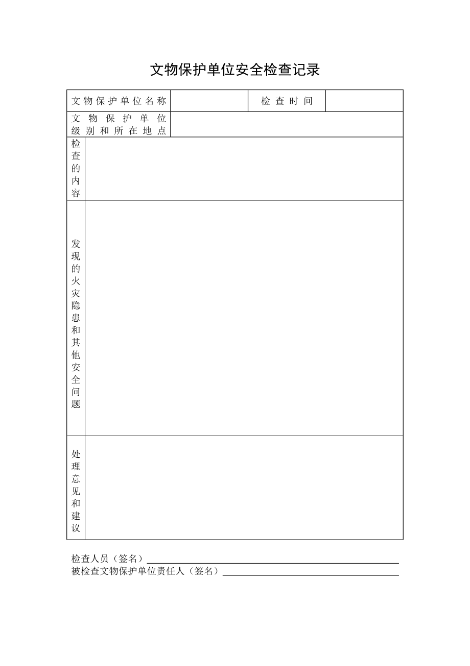 文物安全检查记录表_第1页