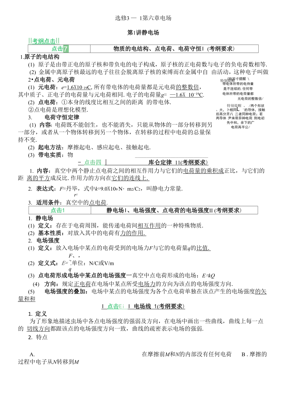 电场---学生版_第1页