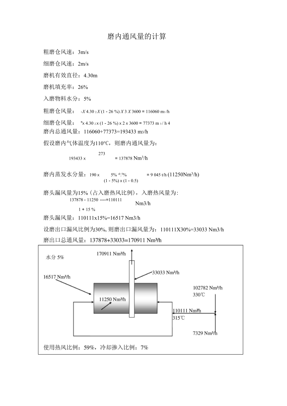磨内通风量的计算_第1页
