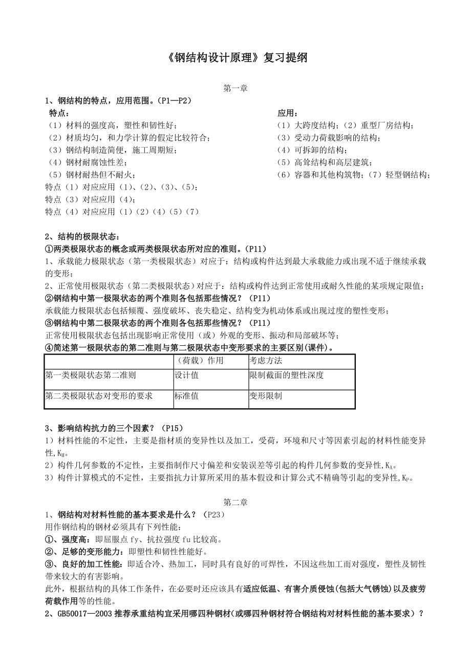 钢结构原理复习提纲_第1页
