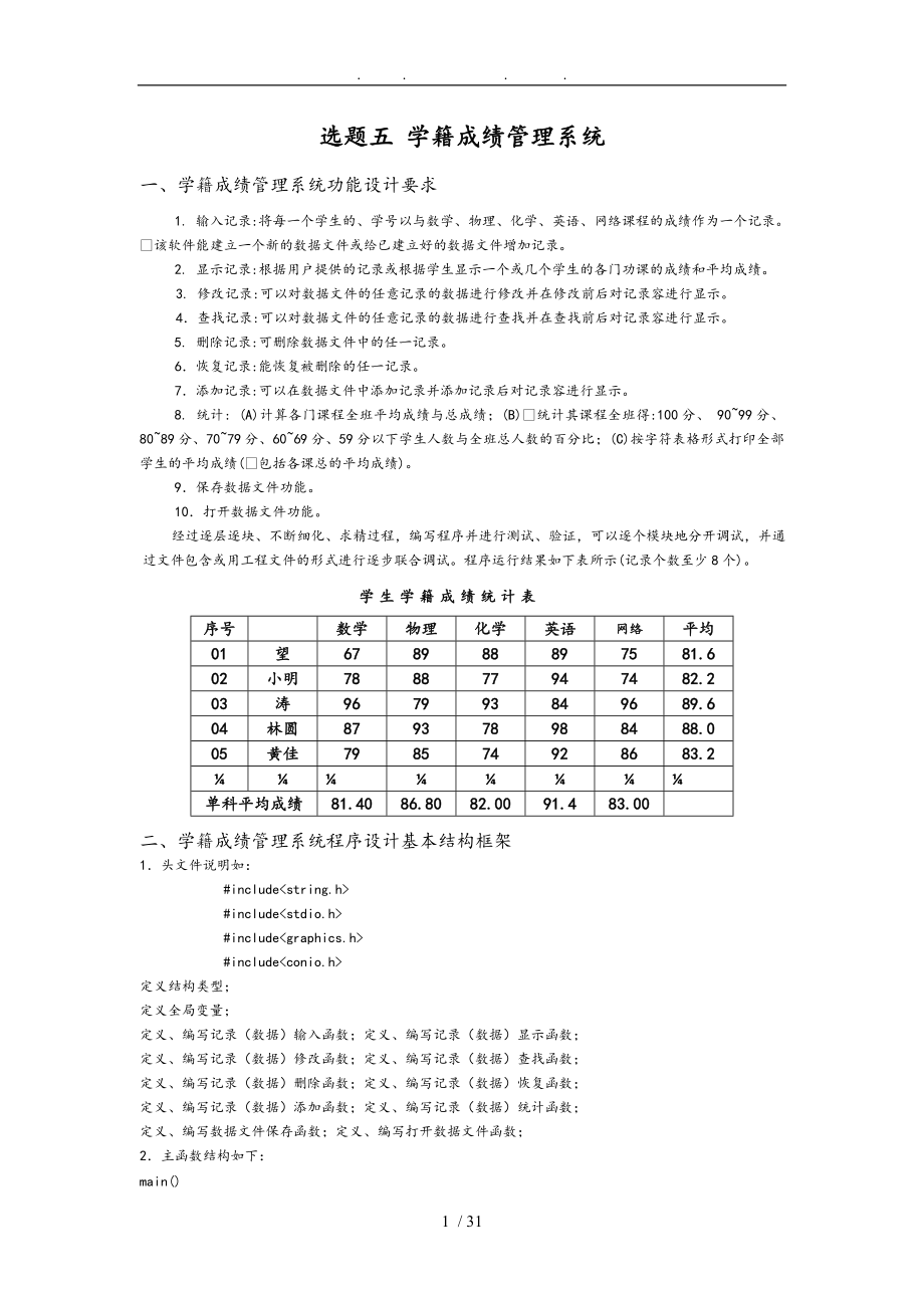 学籍成绩管理系统(UCDOS操作系统下C语言版本课程设计)_第1页