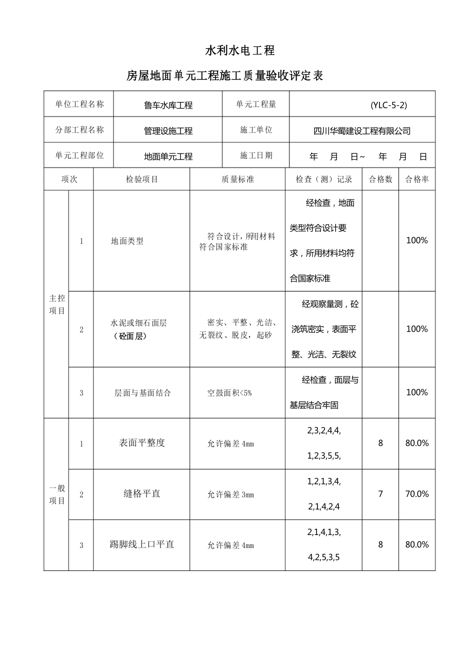 管理房质量评定_第1页