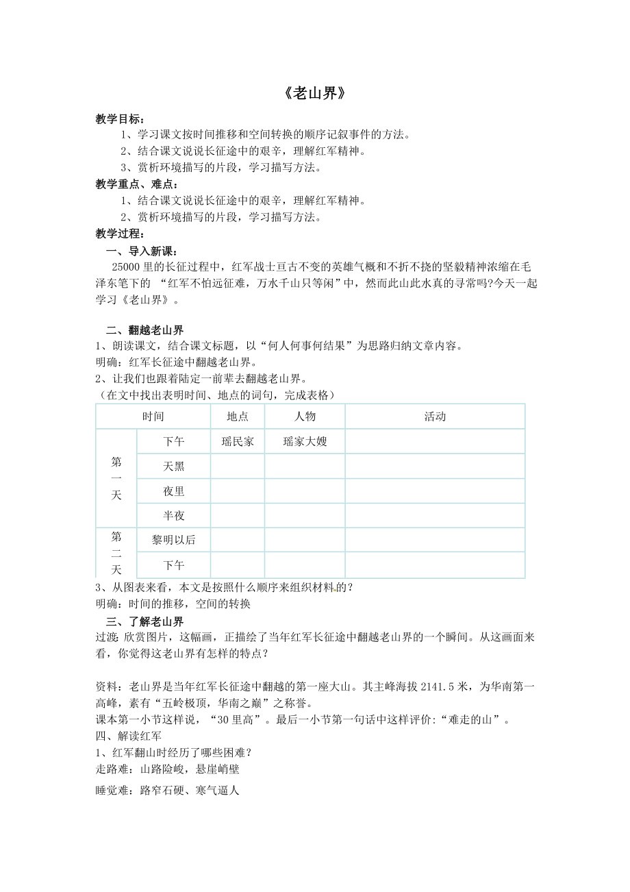 《老山界》[112]_第1页