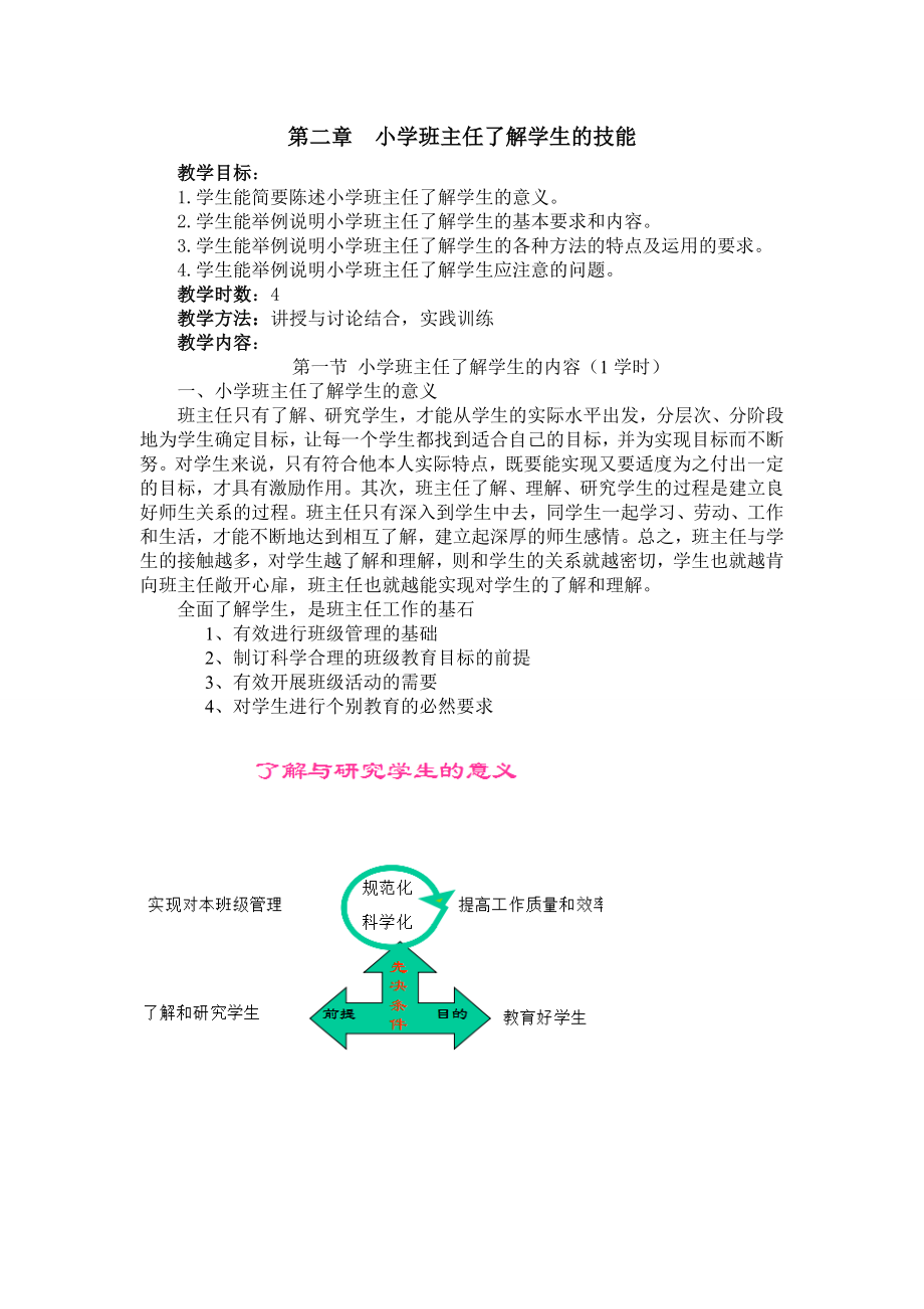 第二章 班主任了解学生的技能_第1页