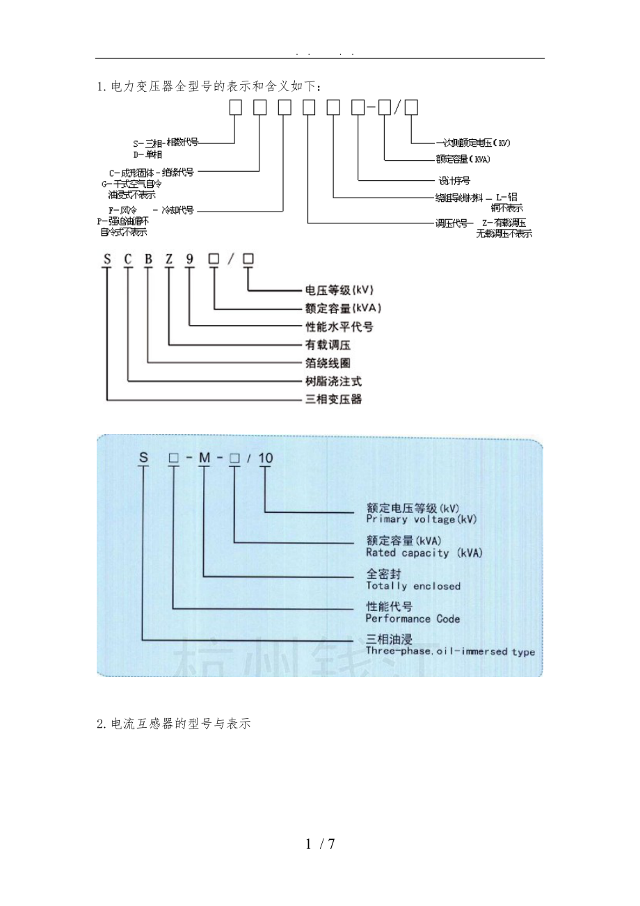 各种电气设备型号含义_第1页