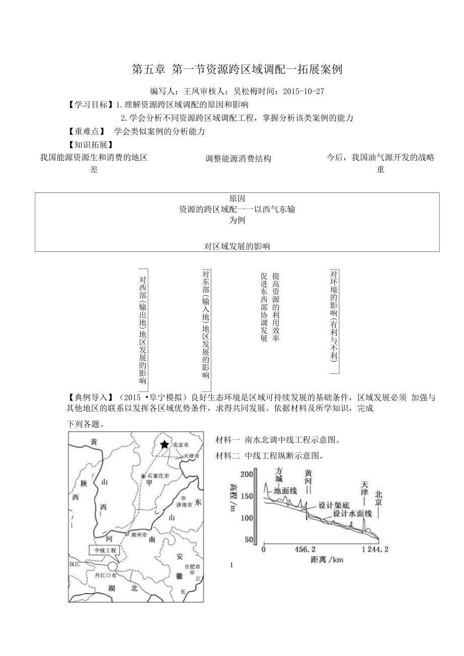资源跨区域调配拓展案例_第1页