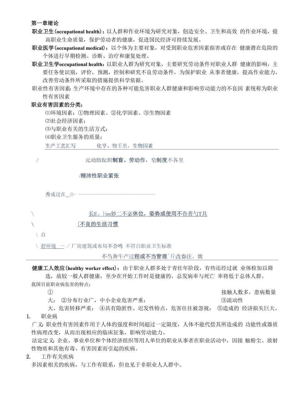 职业卫生与职业医学_第1页