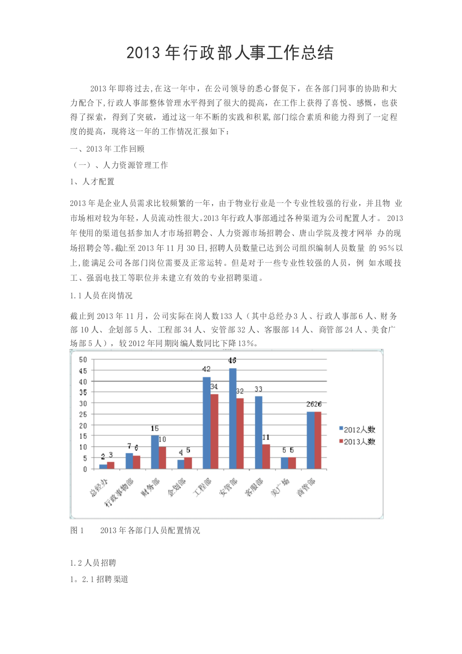 行政人事年终总结_第1页