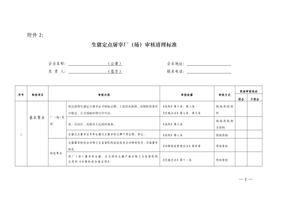 生猪定点屠宰场审核清理标准_第1页
