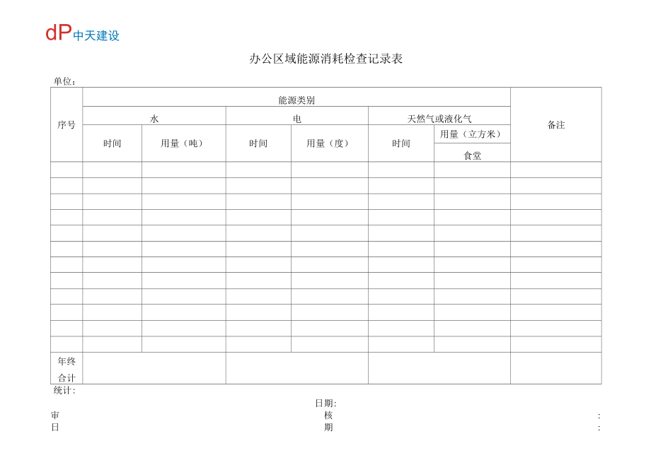 水、电等能源消耗统计表_第1页