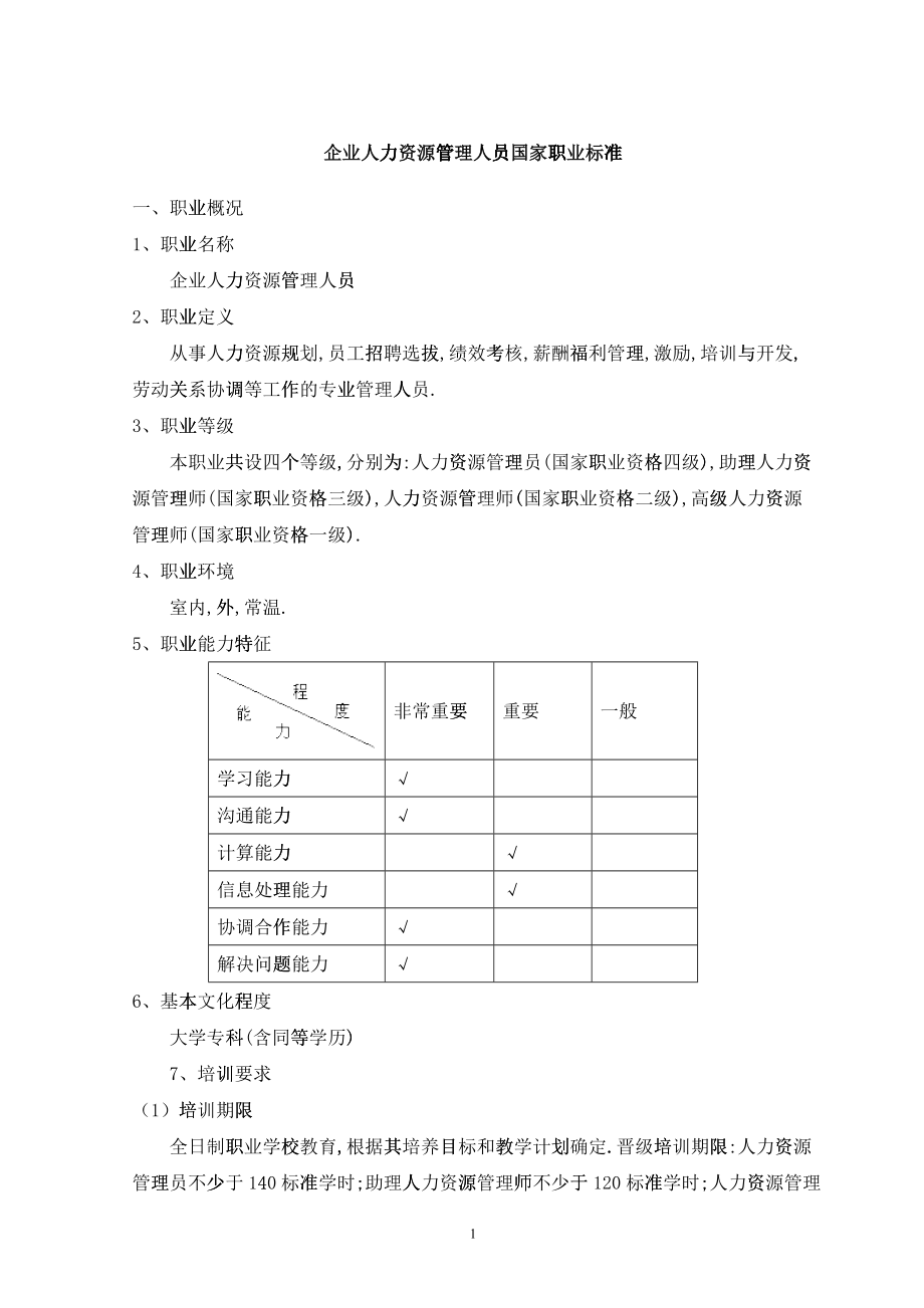 职业标准人力资源师_第1页