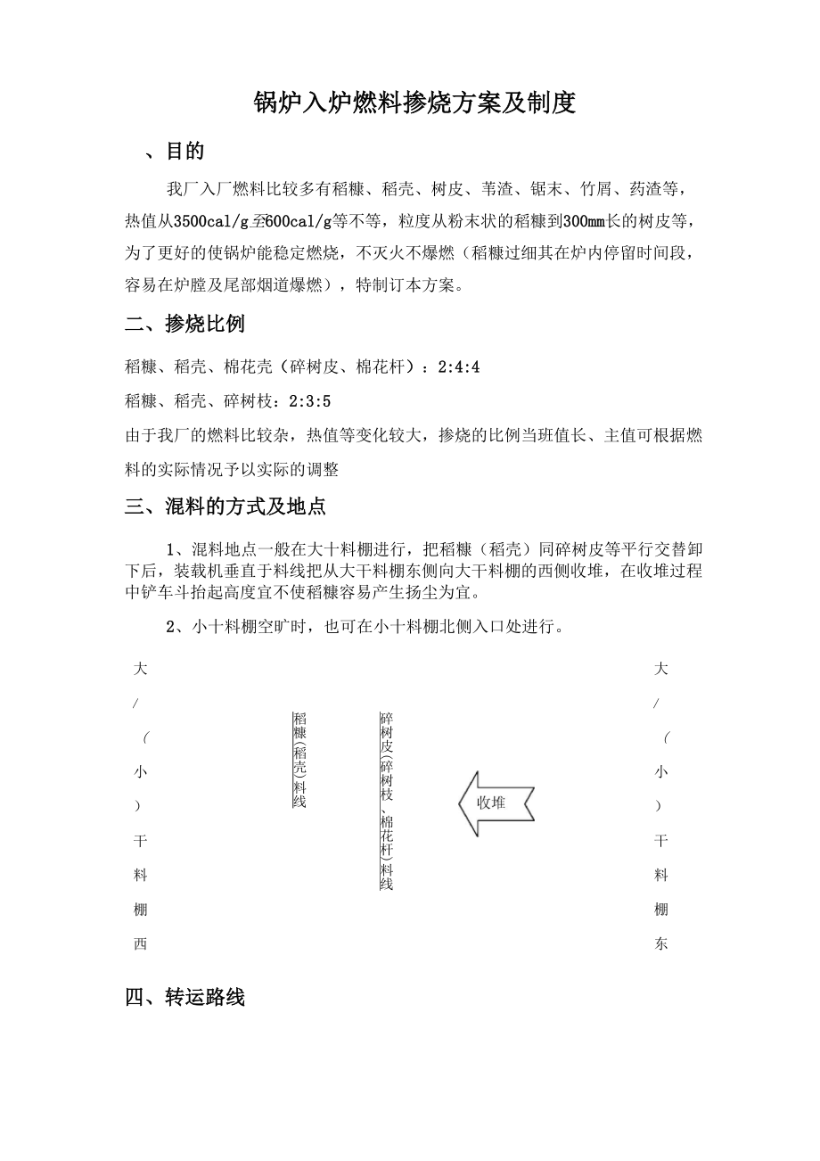 锅炉燃料掺烧方案及制度_第1页