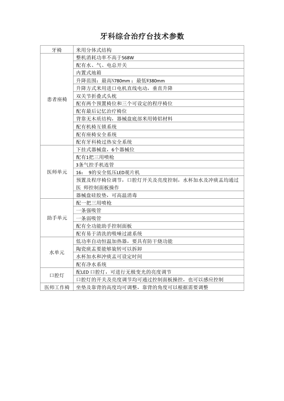 牙科综合治疗台技术参数_第1页
