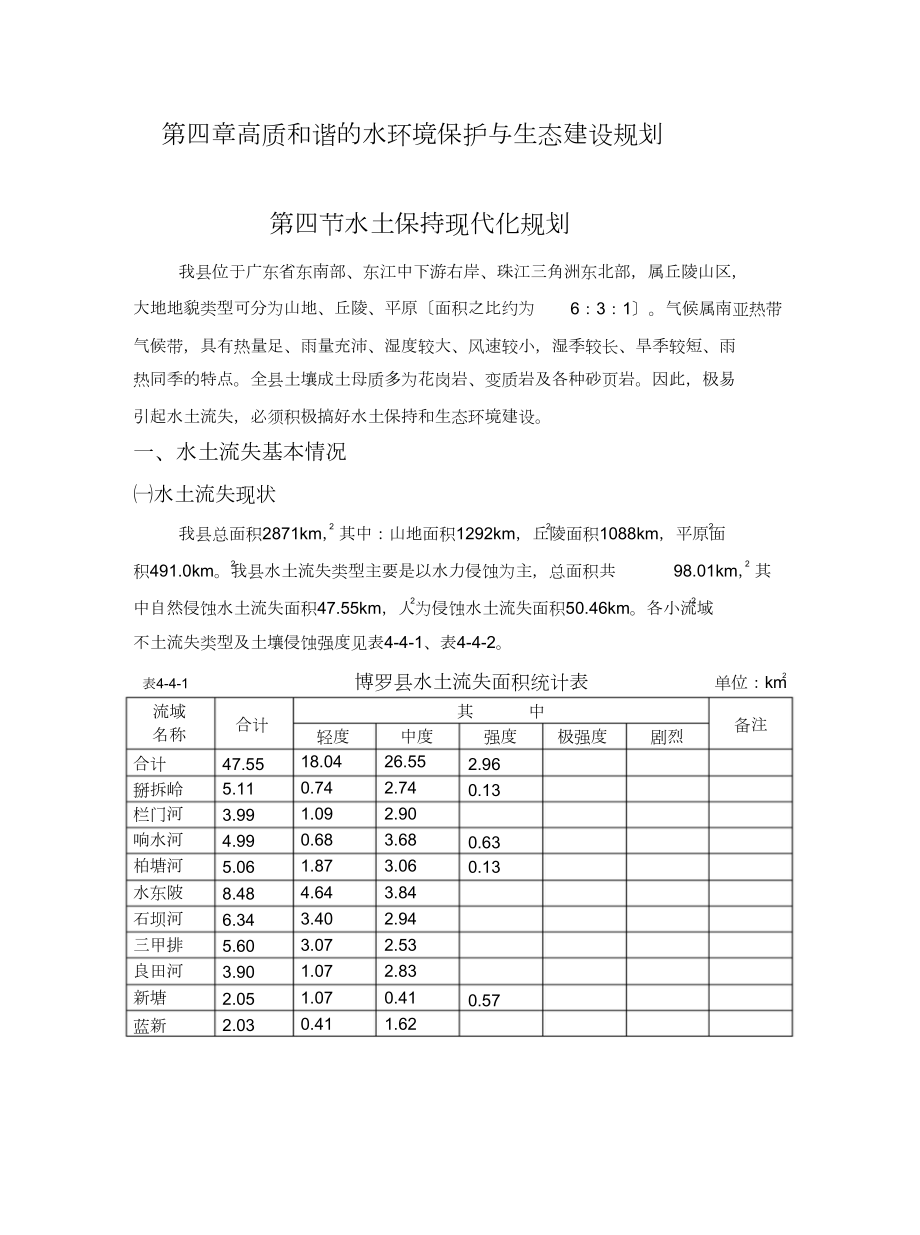 博罗水保现代化规划报告(正)_第1页