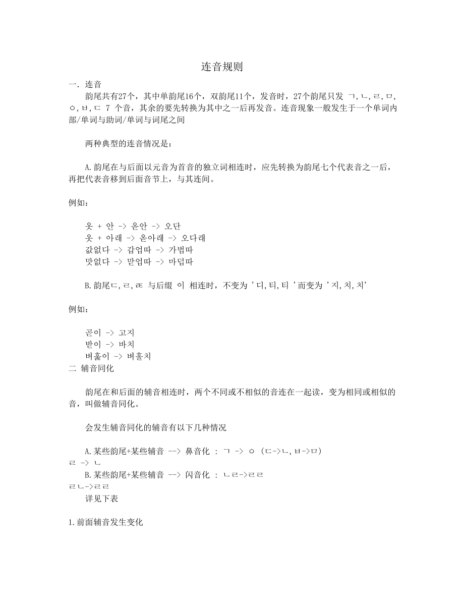 韩国语连音规则_第1页