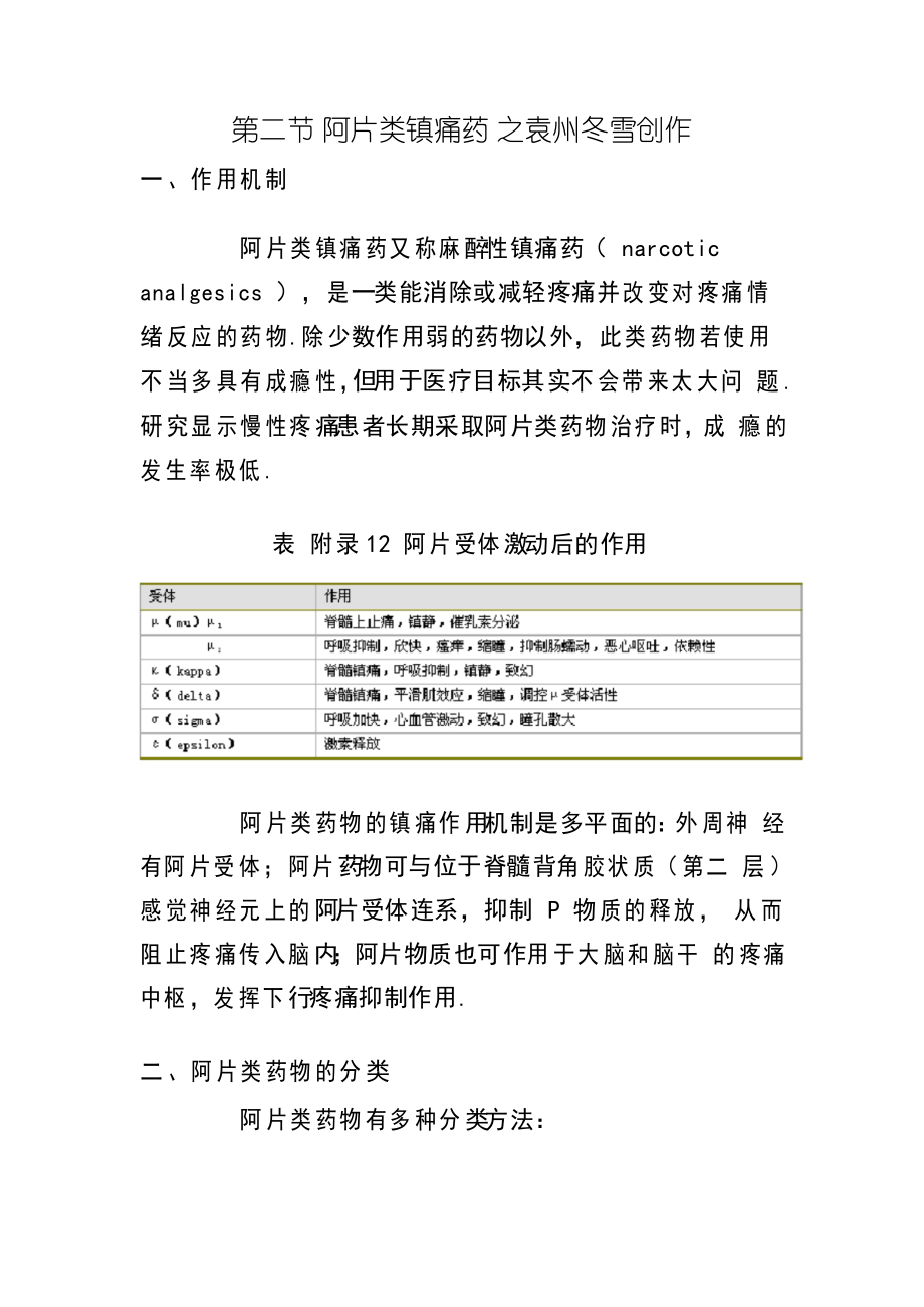 阿片类镇痛药_第1页
