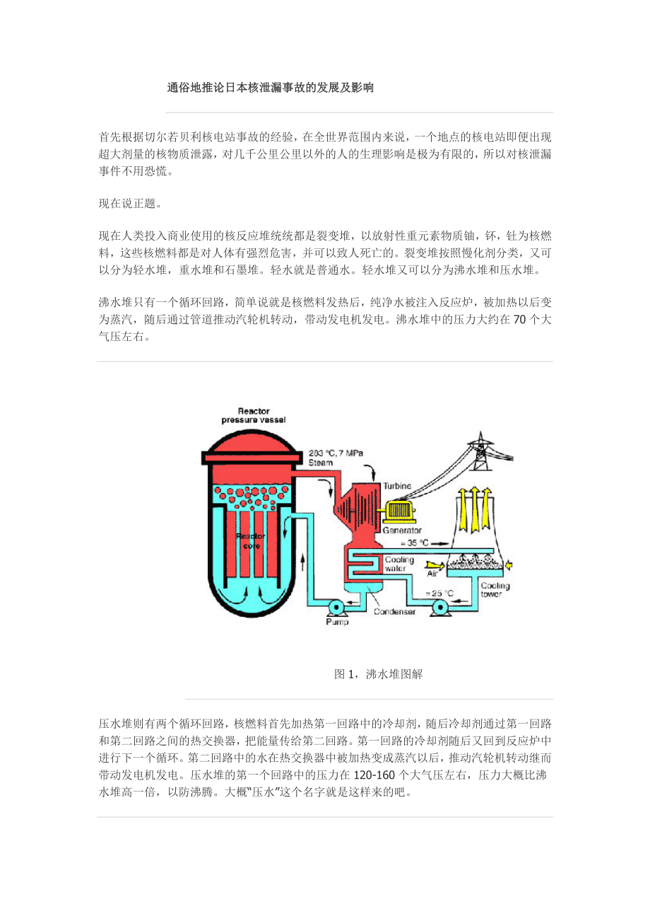 通俗地推论日本核泄漏事故的发展及影响_第1页